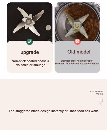 OEM&ODM 침묵하는 전자 호텔 장비 직업적인 부엌 믹서기 스무디 유아식 가공업자 얼음 분쇄기 고기 다지기 믹서 수프 제작자