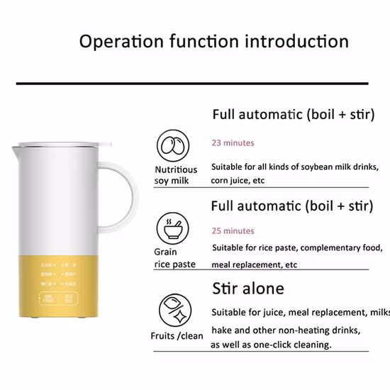 가정용 소형 가전제품 블렌더 미니 수프 메이커 미니 두유 비건 우유